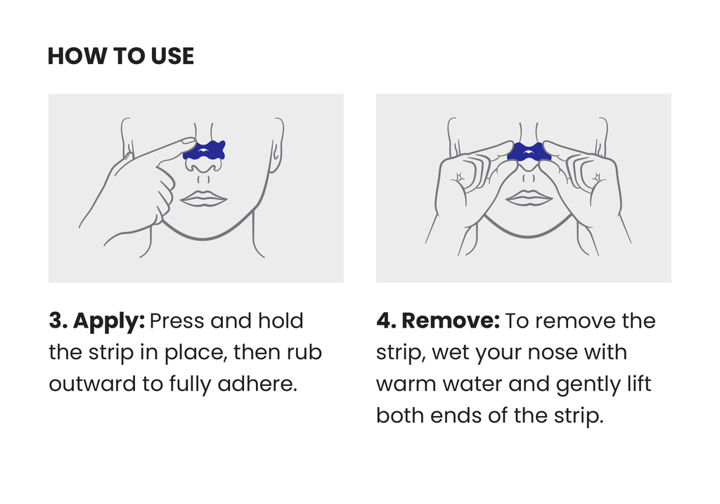 Second part of the usage diagram illustrating steps 3 and 4: applying and removing a blue Manta nasal strip.