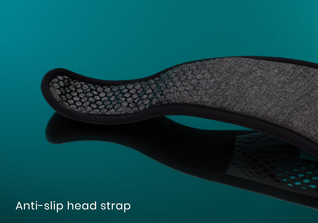 Close-up of the wavy silicon texture lining the interior of a grey fabric head strap, with text "Anti-slip head strap".